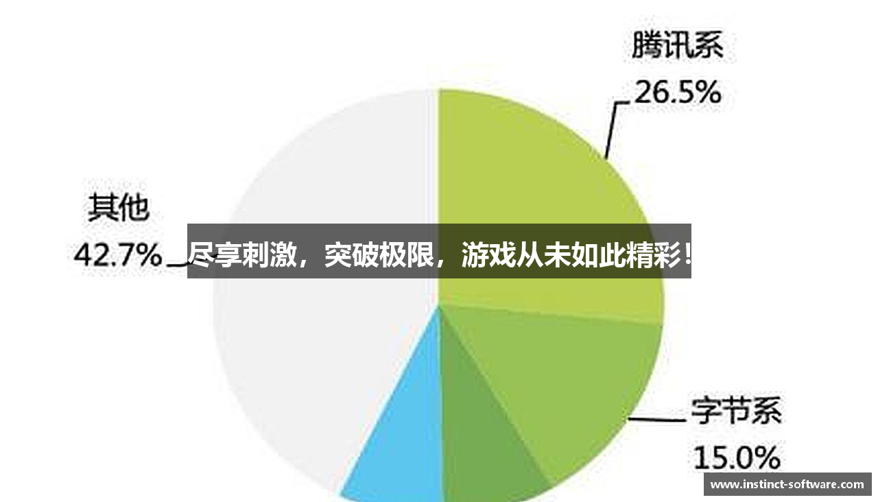 尽享刺激，突破极限，游戏从未如此精彩！